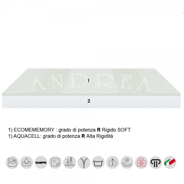 Materasso Matrimoniale in Memory Foam Ecomemory + Acquacell Morfeus Avant 160x195 cm