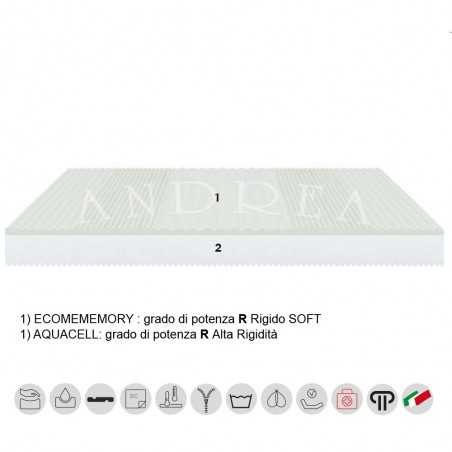 Materasso Matrimoniale in Memory Foam Ecomemory + Acquacell Morfeus Avant 160x195 cm
