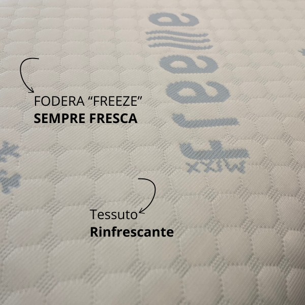 Cuscino freeze memory
