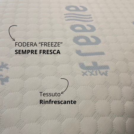 Cuscino freeze memory